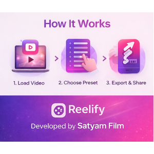 reelify-ai-video-resizer-thumbnail1.jpg